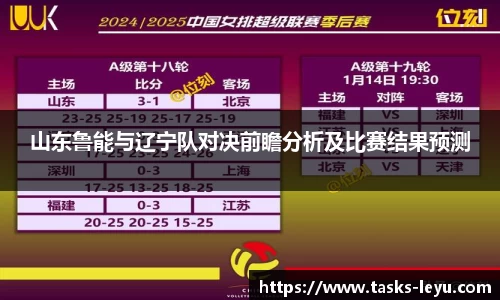乐鱼体育